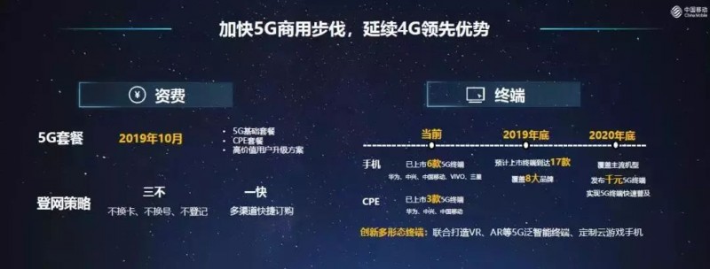 下载