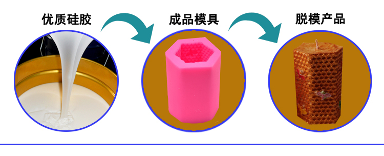 蜡烛