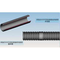 承插式HDPE双肋增强管