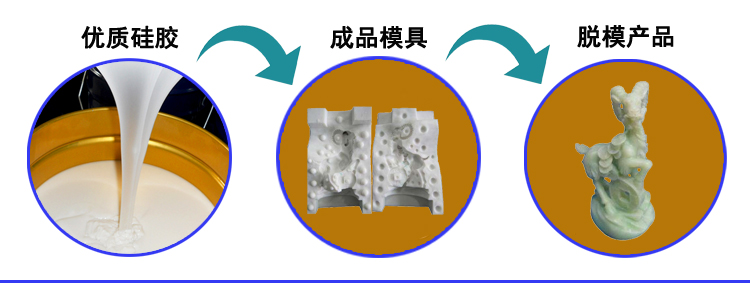 工艺品模具硅胶网页