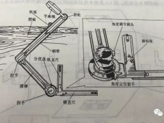 机械图纸该怎么看，测测你是机械行业的内行还是外行？