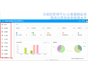 软富云-智慧养老-数字化养老-养老管理软件-智能养老设备