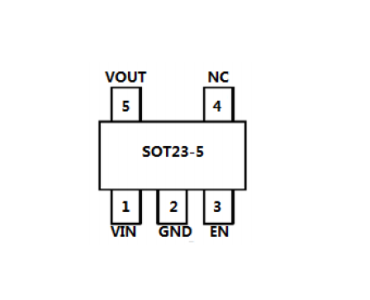 CSM5122输入耐压 40V,高压差线性稳压器