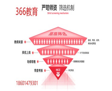 苏州少儿书法班舞蹈艺术中心绘画素描兴趣班演讲昆曲培训班观前